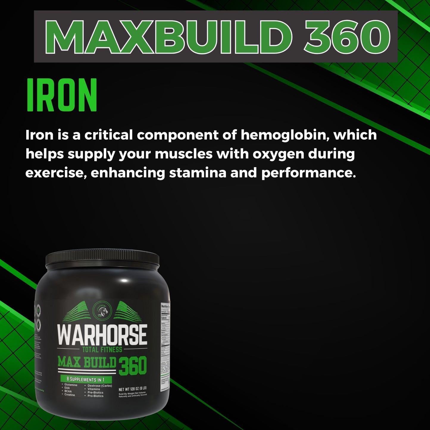 MAX BUILD 360